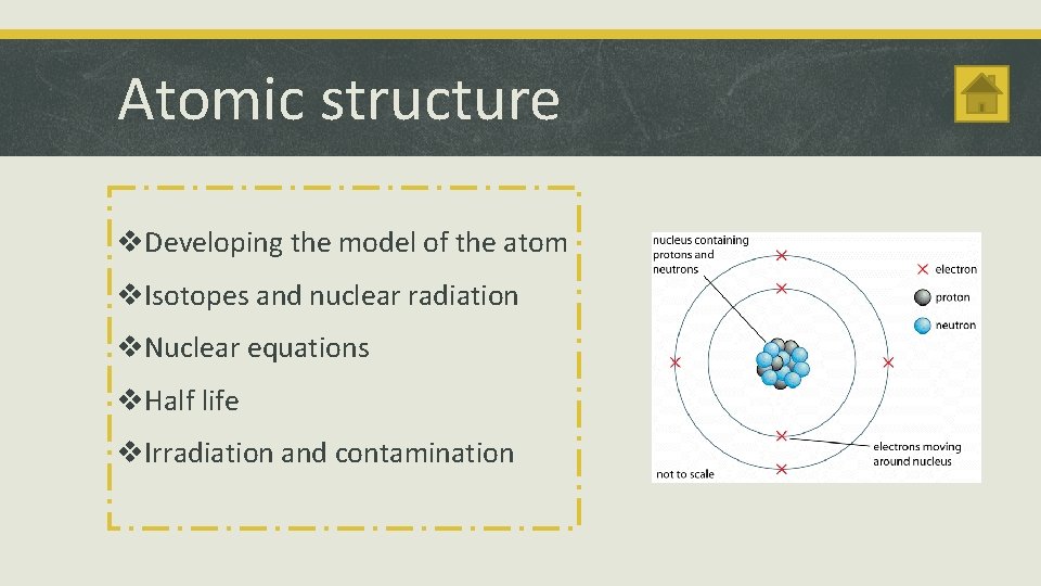 Atomic structure v. Developing the model of the atom v. Isotopes and nuclear radiation