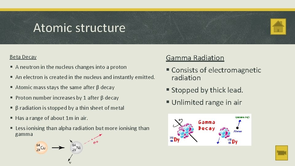 Atomic structure Beta Decay Gamma Radiation § A neutron in the nucleus changes into