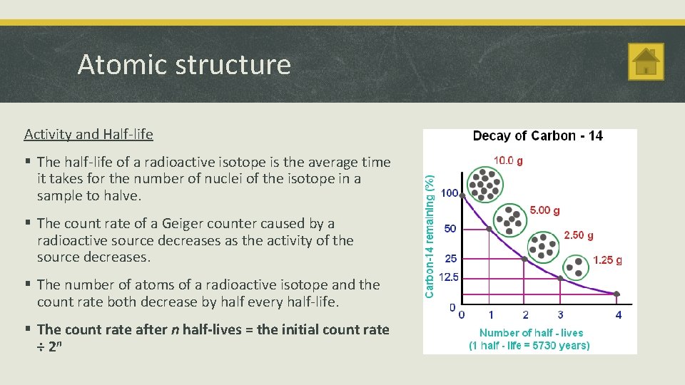 Atomic structure Activity and Half-life § The half-life of a radioactive isotope is the