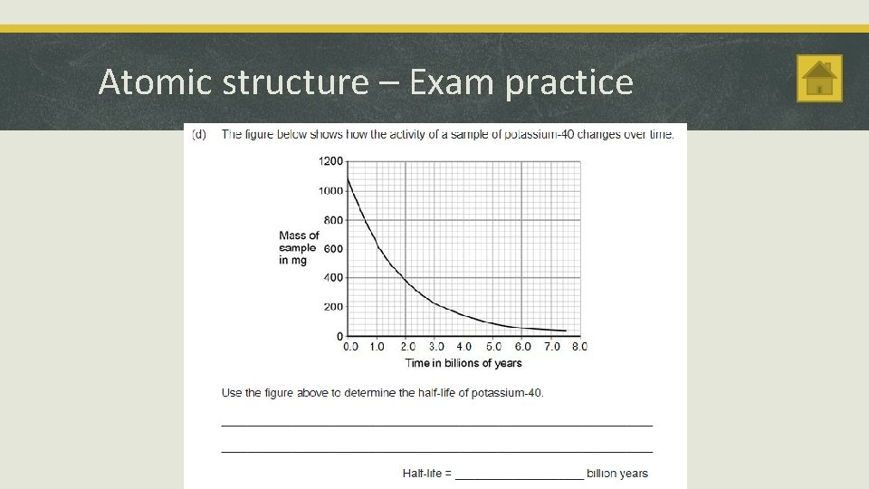 Atomic structure – Exam practice 