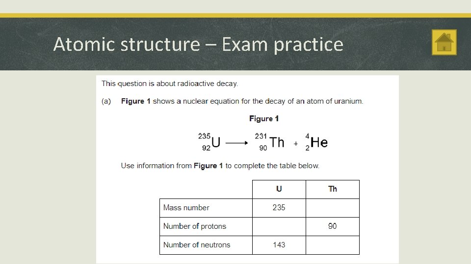 Atomic structure – Exam practice 