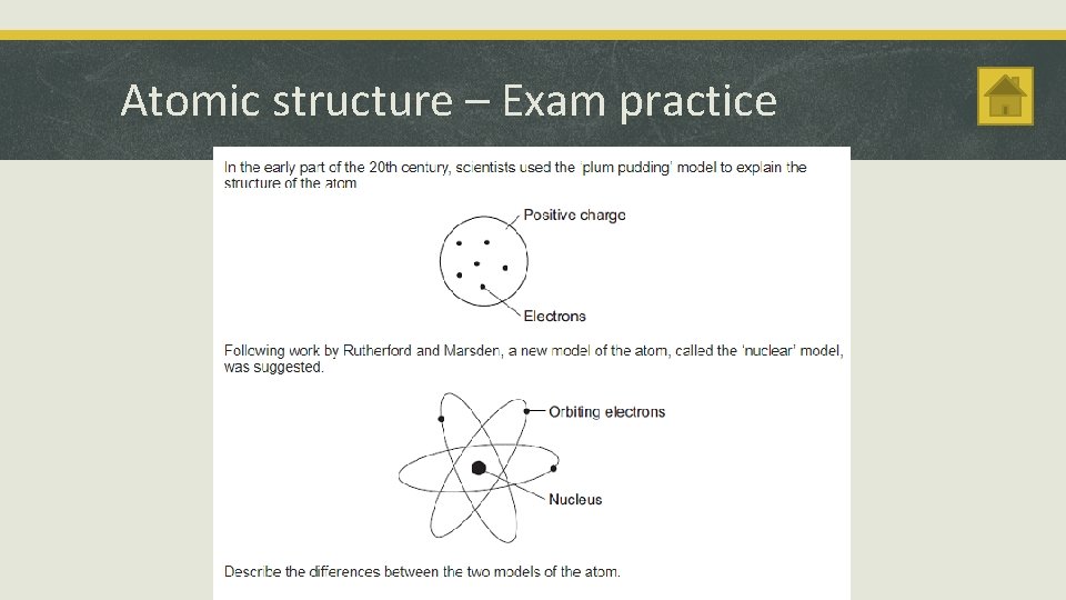Atomic structure – Exam practice 