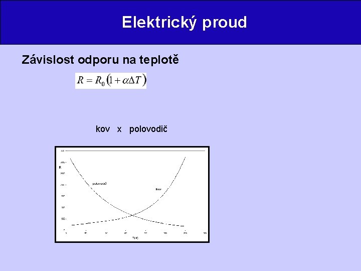 Elektrický proud Závislost odporu na teplotě kov x polovodič 
