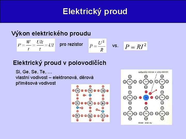 Elektrický proud Výkon elektrického proudu pro rezistor Elektrický proud v polovodičích Si, Ge, Se,