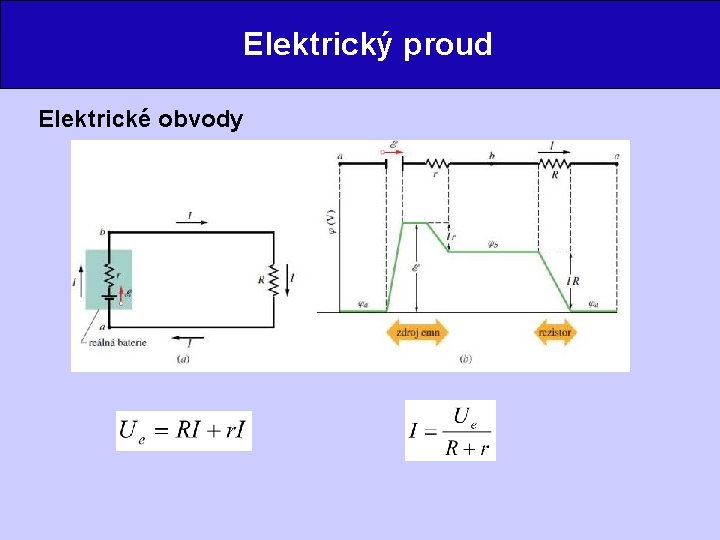 Elektrický proud Elektrické obvody 