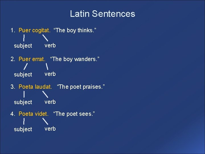 Latin Sentences 1. Puer cogitat. “The boy thinks. ” subject verb 2. Puer errat.