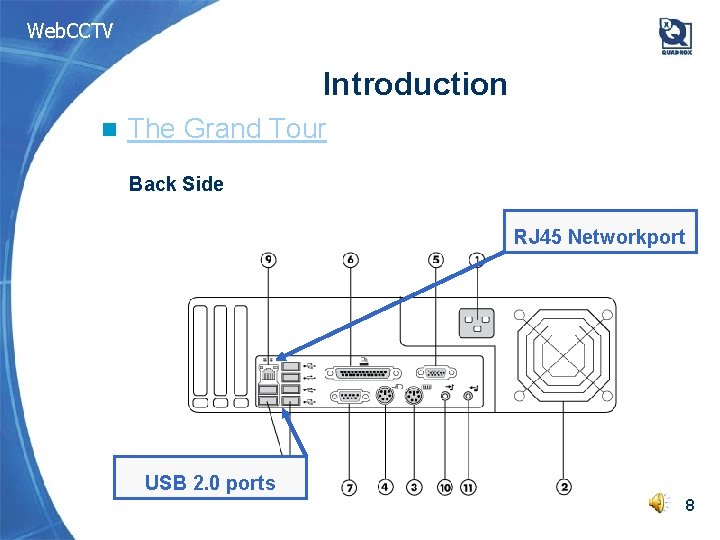 Web. CCTV Introduction n The Grand Tour Back Side RJ 45 Networkport USB 2.