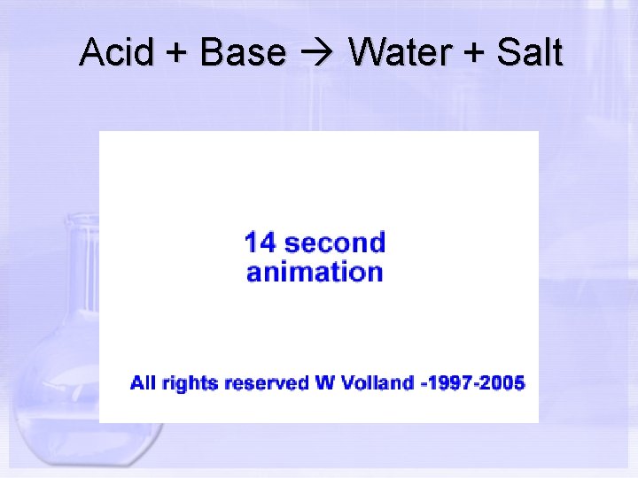 Acid + Base Water + Salt 