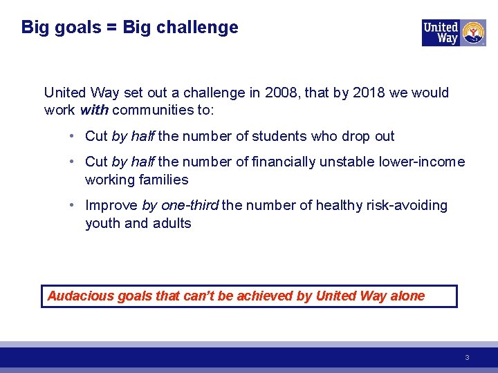 Big goals = Big challenge United Way set out a challenge in 2008, that