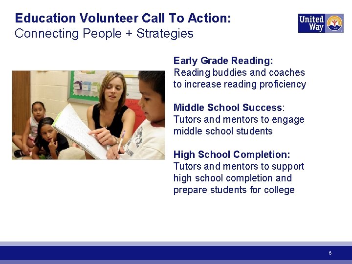 Education Volunteer Call To Action: Connecting People + Strategies Early Grade Reading: Reading buddies
