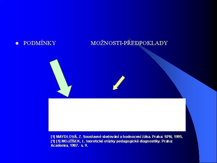 l PODMÍNKY MOŽNOSTI-PŘEDPOKLADY OPTIMÁLNÍ ROZVOJ DÍTĚTE Hledání odpovědí na otázky: JAK? PROČ? [1] MAYDLOVÁ,