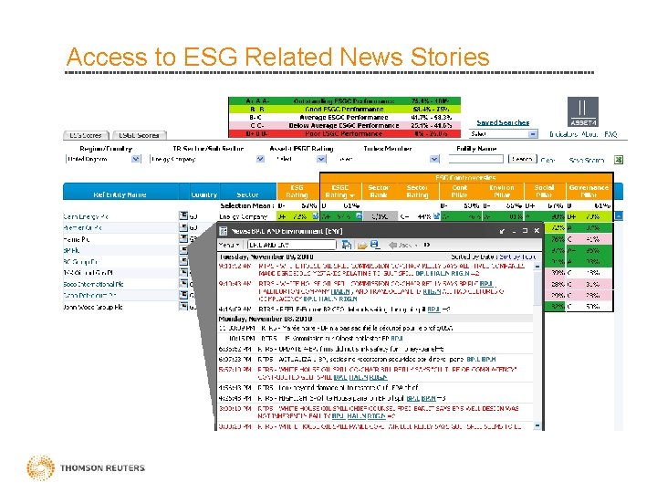 Access to ESG Related News Stories 