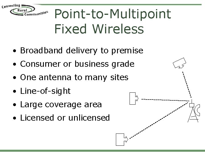 Point-to-Multipoint Fixed Wireless • Broadband delivery to premise • Consumer or business grade •