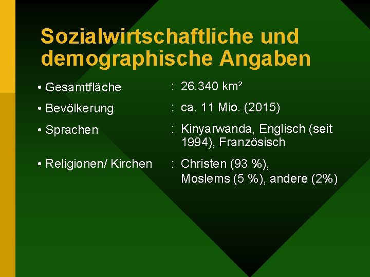 Sozialwirtschaftliche und demographische Angaben • Gesamtfläche : 26. 340 km² • Bevölkerung : ca.