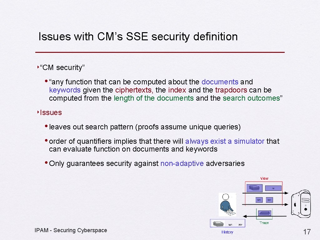 Issues with CM’s SSE security definition ‣“CM security” • “any function that can be