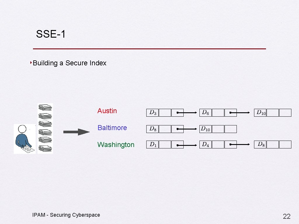 SSE-1 ‣Building a Secure Index Austin Baltimore Washington IPAM - Securing Cyberspace 22 