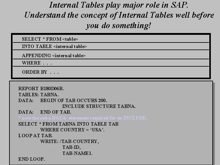 Internal Tables play major role in SAP. Understand the concept of Internal Tables well
