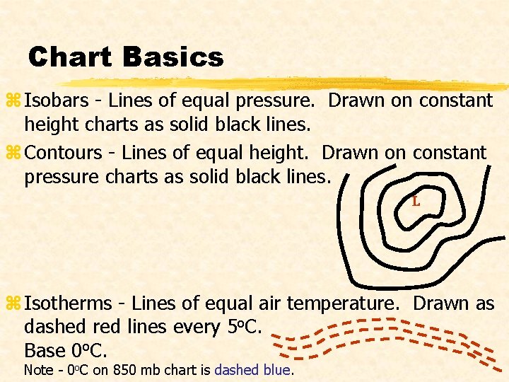 Chart Basics z Isobars - Lines of equal pressure. Drawn on constant height charts