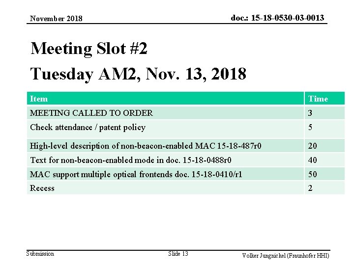 doc. : 15 -18 -0530 -03 -0013 November 2018 Meeting Slot #2 Tuesday AM