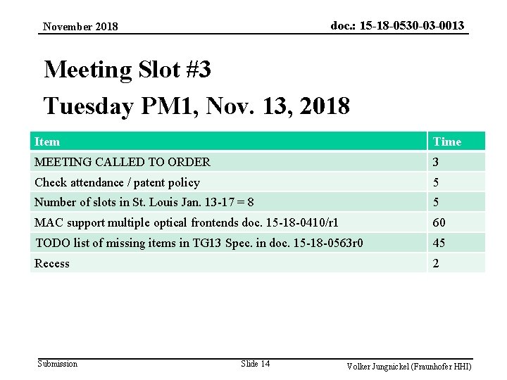 doc. : 15 -18 -0530 -03 -0013 November 2018 Meeting Slot #3 Tuesday PM