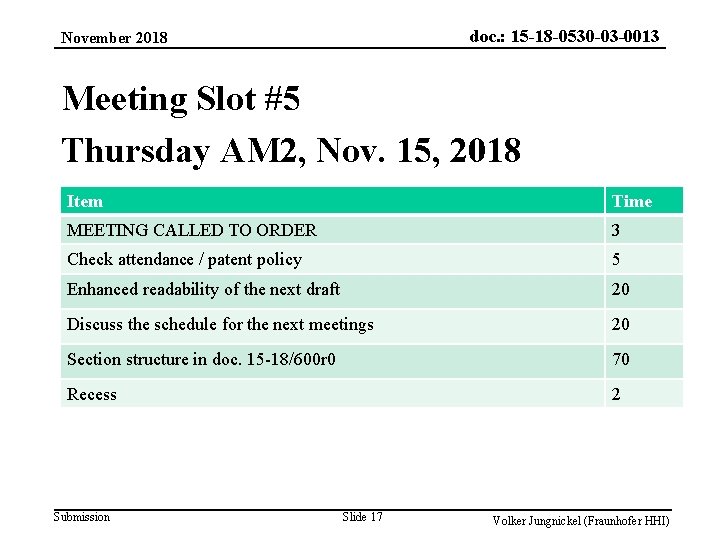doc. : 15 -18 -0530 -03 -0013 November 2018 Meeting Slot #5 Thursday AM