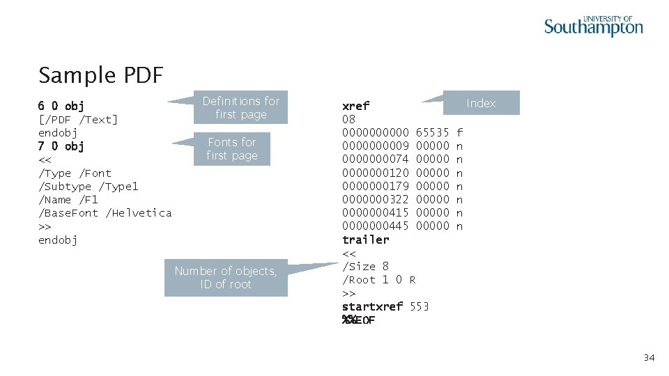 Sample PDF 6 0 obj [/PDF /Text] endobj 7 0 obj << /Type /Font