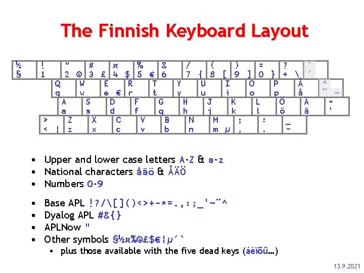 The Finnish Keyboard Layout ½ § ! 1 " # ¤ % & /