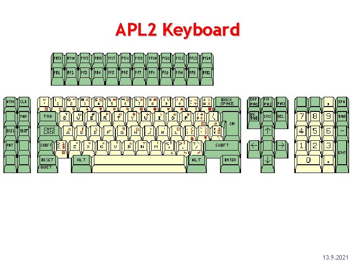 APL 2 Keyboard 13. 9. 2021 