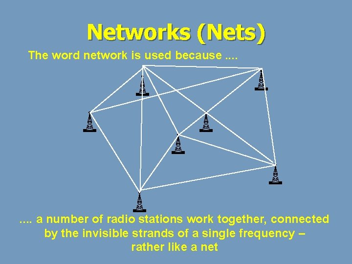 Networks (Nets) The word network is used because. . . . a number of