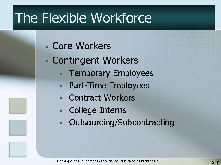 The Flexible Workforce § § Core Workers Contingent Workers § § § Temporary Employees