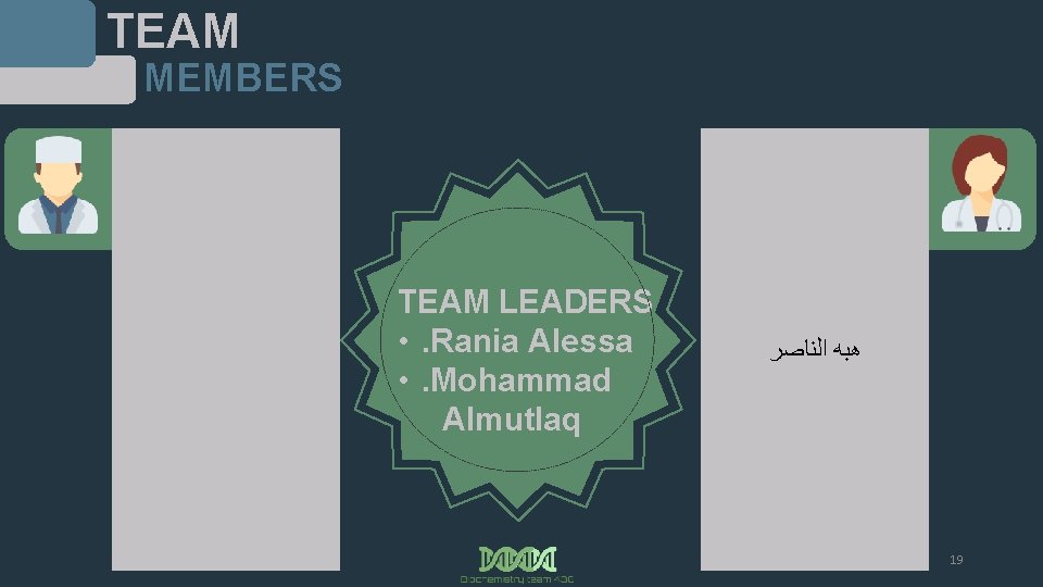 TEAM MEMBERS TEAM LEADERS • . Rania Alessa • . Mohammad Almutlaq ﻫﺒﻪ ﺍﻟﻨﺎﺻﺮ