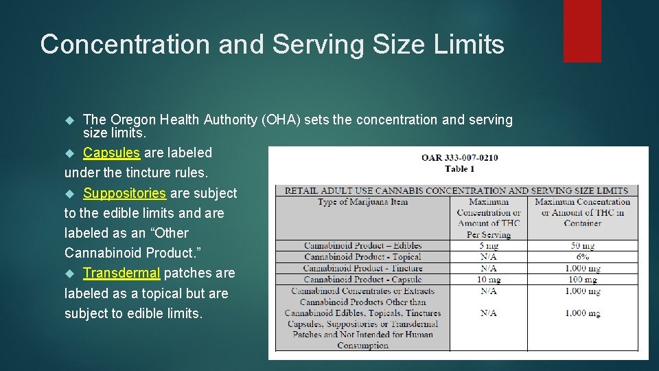 Concentration and Serving Size Limits The Oregon Health Authority (OHA) sets the concentration and
