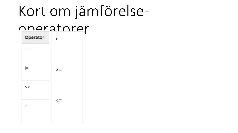 Kort om jämförelseoperatorer 