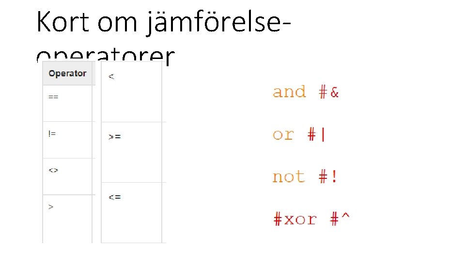 Kort om jämförelseoperatorer 