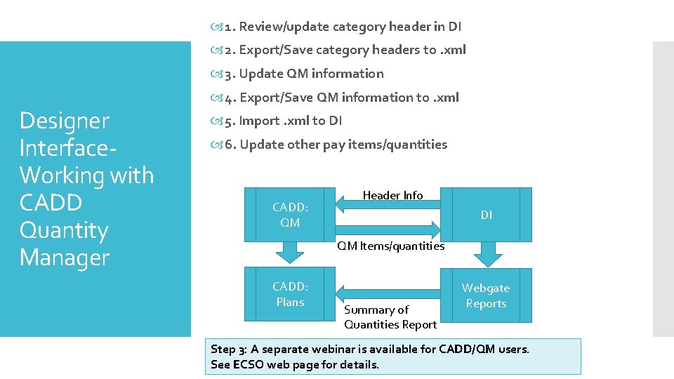  1. Review/update category header in DI 2. Export/Save category headers to. xml 3.