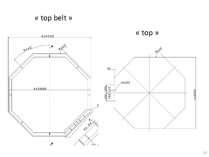  « top belt » « top » 17 