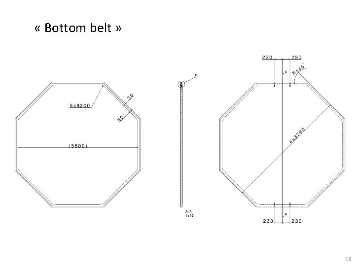  « Bottom belt » 18 