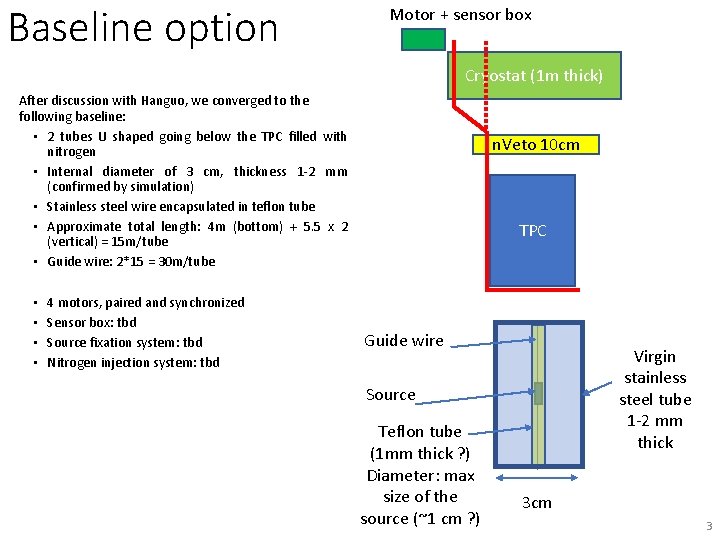 Baseline option Motor + sensor box Cryostat (1 m thick) After discussion with Hanguo,