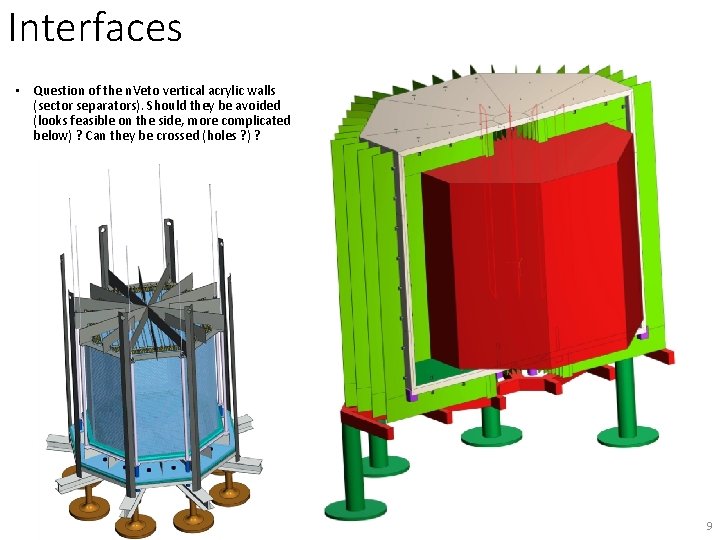 Interfaces • Question of the n. Veto vertical acrylic walls (sector separators). Should they