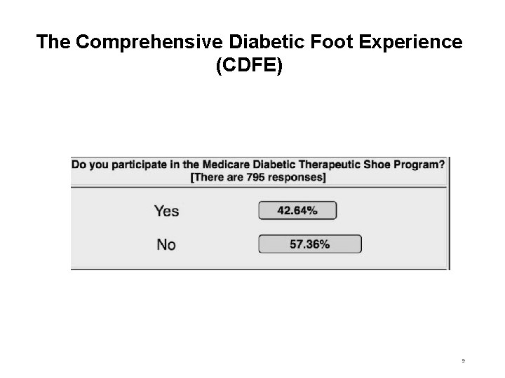 The Comprehensive Diabetic Foot Experience (CDFE) 9 
