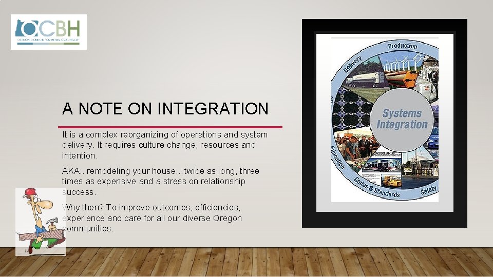 A NOTE ON INTEGRATION It is a complex reorganizing of operations and system delivery.