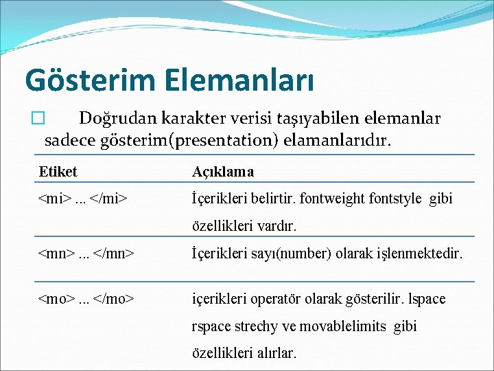 Gösterim Elemanları � Doğrudan karakter verisi taşıyabilen elemanlar sadece gösterim(presentation) elamanlarıdır. Etiket Açıklama <mi>.