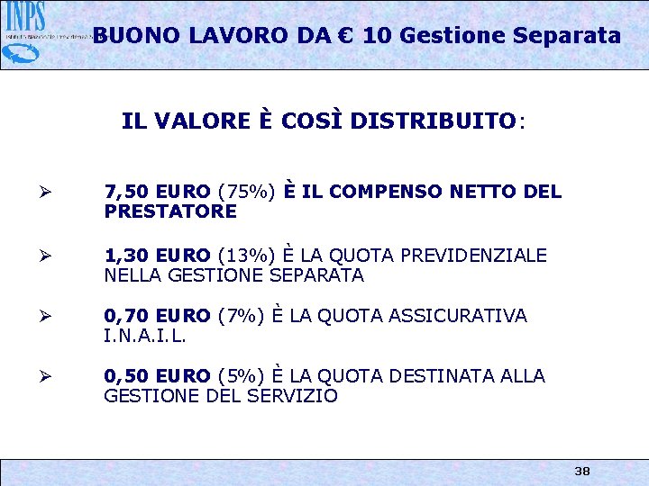 BUONO LAVORO DA € 10 Gestione Separata IL VALORE È COSÌ DISTRIBUITO: Ø 7,