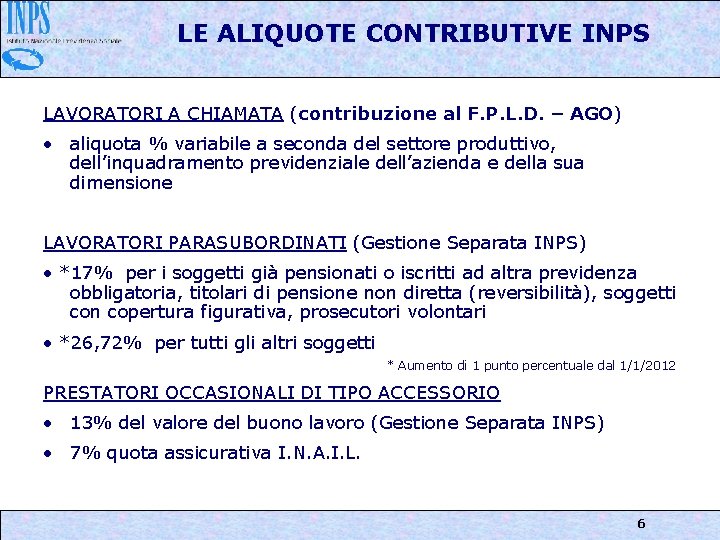 LE ALIQUOTE CONTRIBUTIVE INPS LAVORATORI A CHIAMATA (contribuzione al F. P. L. D. –