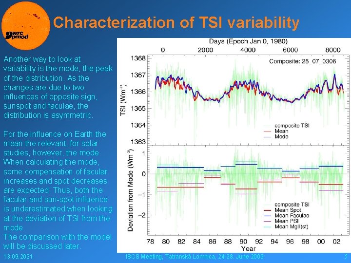 Characterization of TSI variability Another way to look at variability is the mode, the