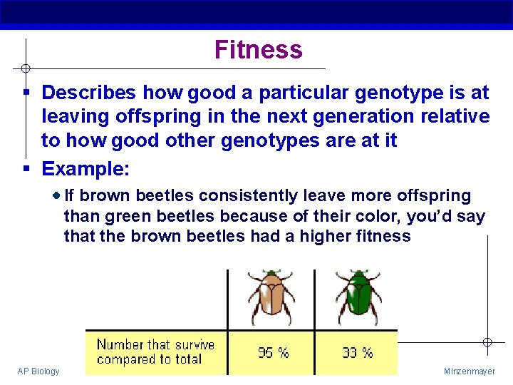 Fitness § Describes how good a particular genotype is at leaving offspring in the