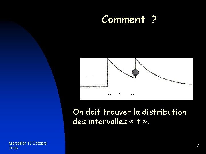 Comment ? On doit trouver la distribution des intervalles « t » . Marseille/