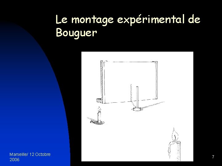 Le montage expérimental de Bouguer Marseille/ 12 Octobre 2006 7 
