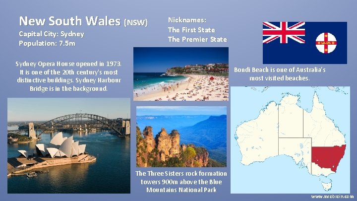 New South Wales (NSW) Capital City: Sydney Population: 7. 5 m Nicknames: The First