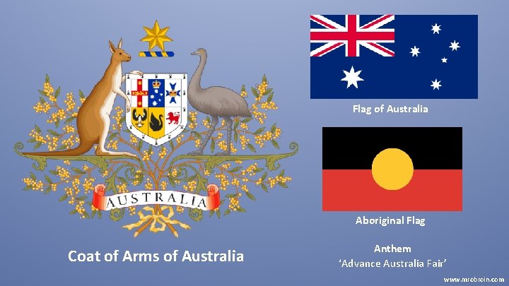 Flag of Australia Aboriginal Flag Coat of Arms of Australia Anthem ‘Advance Australia Fair’